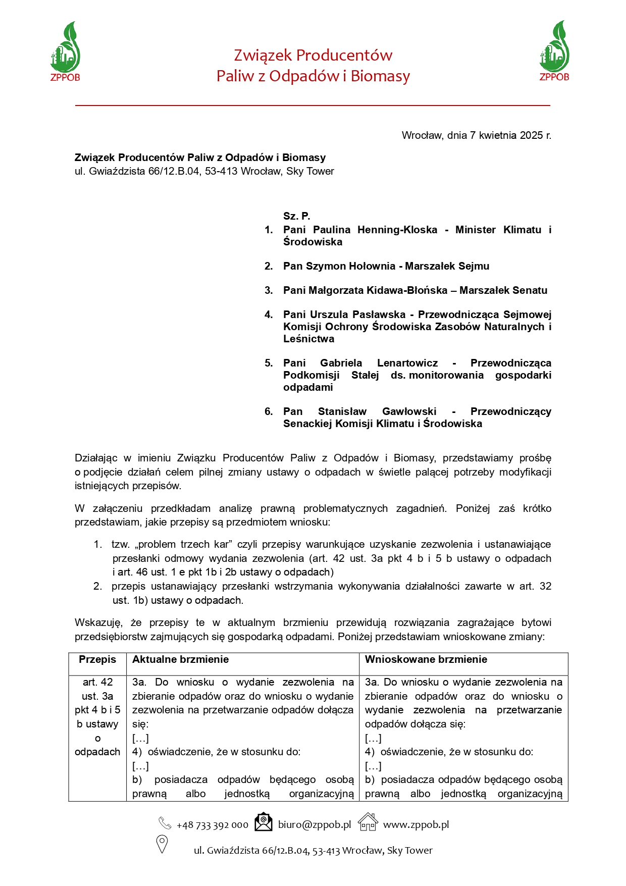 Wniosek o podjęcie prac legislacyjnych dotyczących „problemu trzech kar” oraz przesłanek wstrzymania działalności ⚖️📜